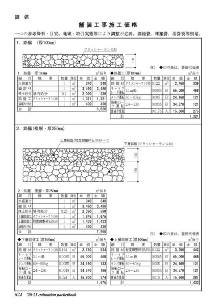 積算 ポケット 手帳 外 構 販売